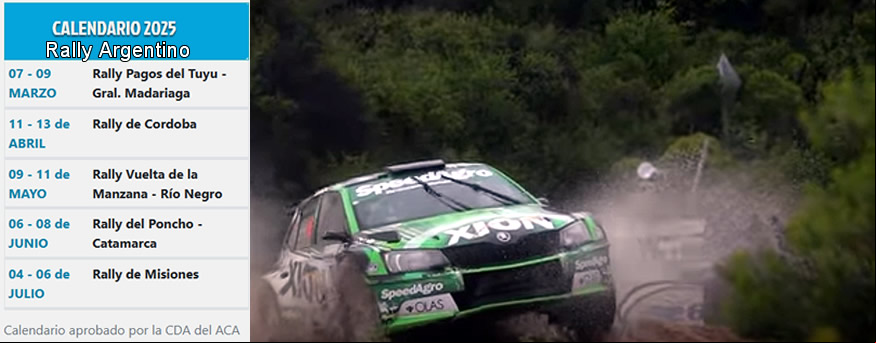 Rally Argentino y Rally Mar y Sierras