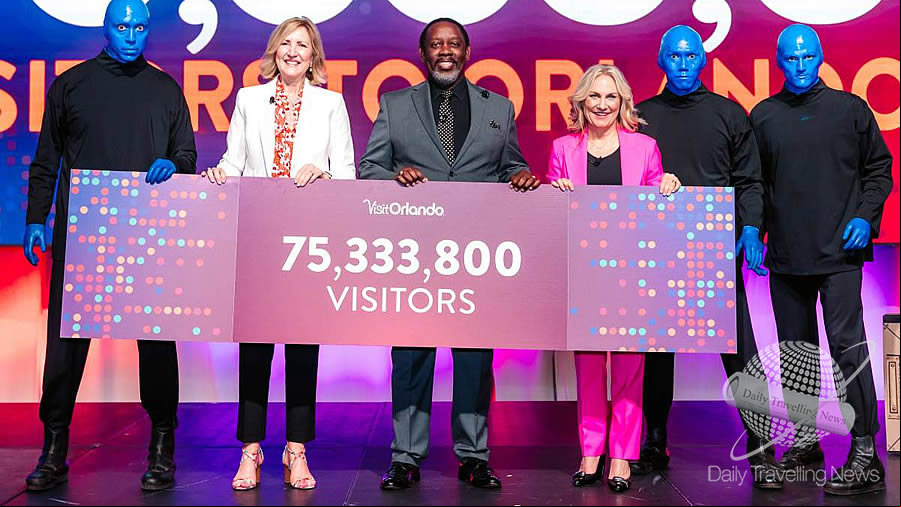 -Orlando recibió 75.3 millones de visitantes en 2024-